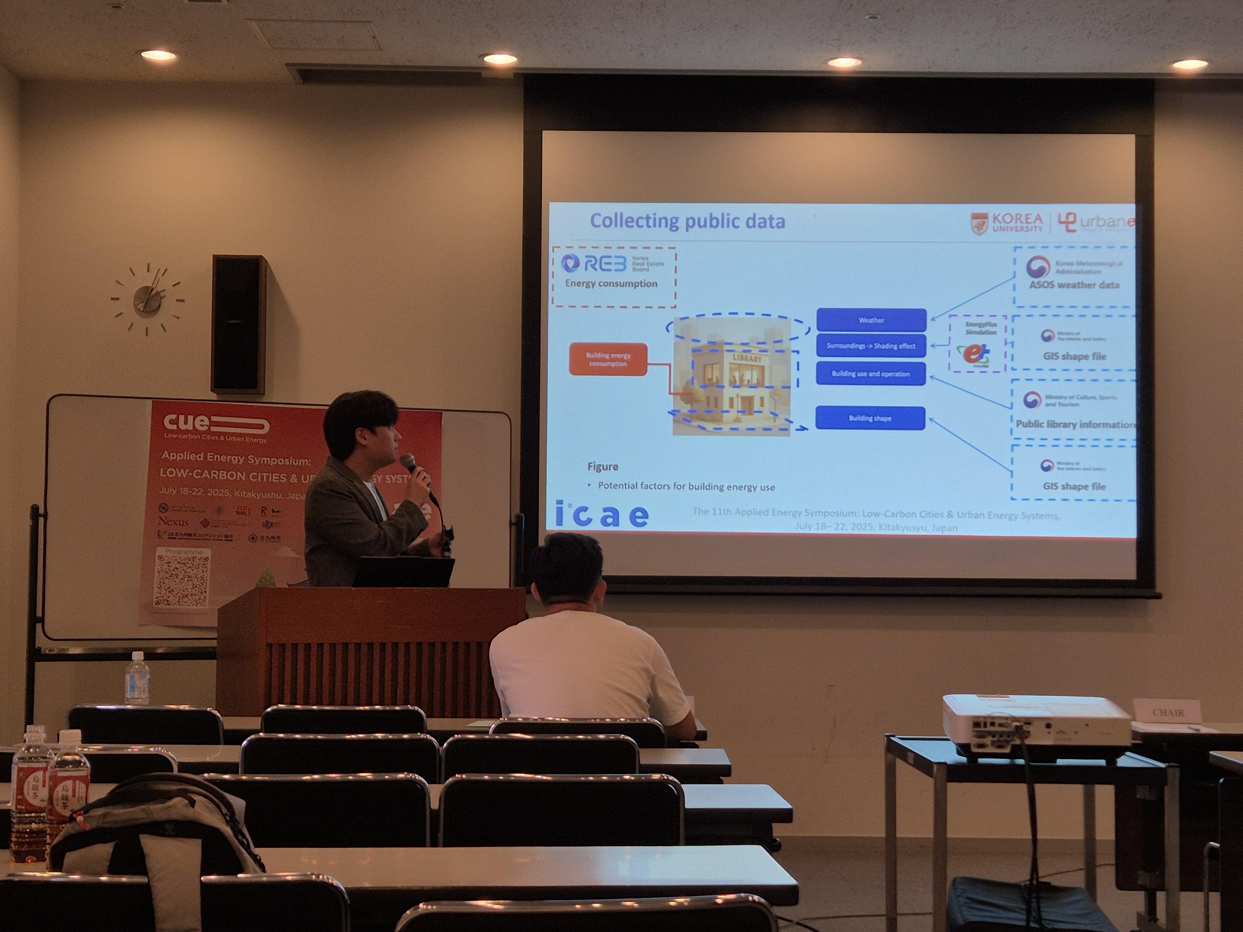 CUE2025: 11th Applied Energy Symposium and Forum on Low-Carbon Cities and Urban Energy Systems - Hyungbin