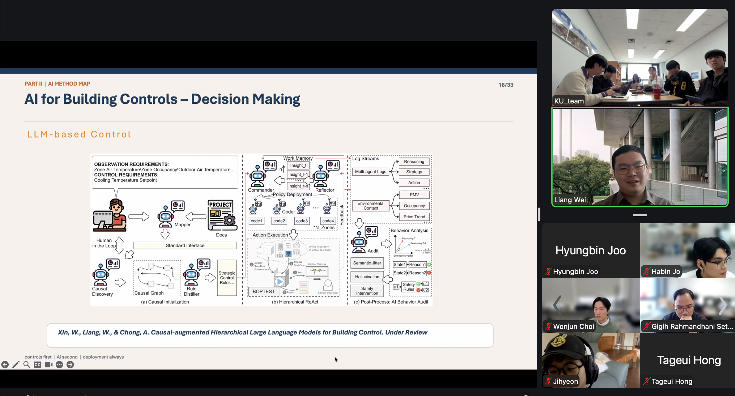 KU-NUS Seminar with Wei Liang, Korea